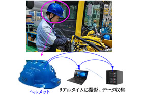 附带摄像头，实时拍摄并上传数据。装配主线利用智能头盔和生产过程可视化系统，实时把握生产进度，并实现质量问题的可追溯化。